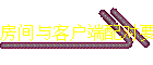 ͻҪ